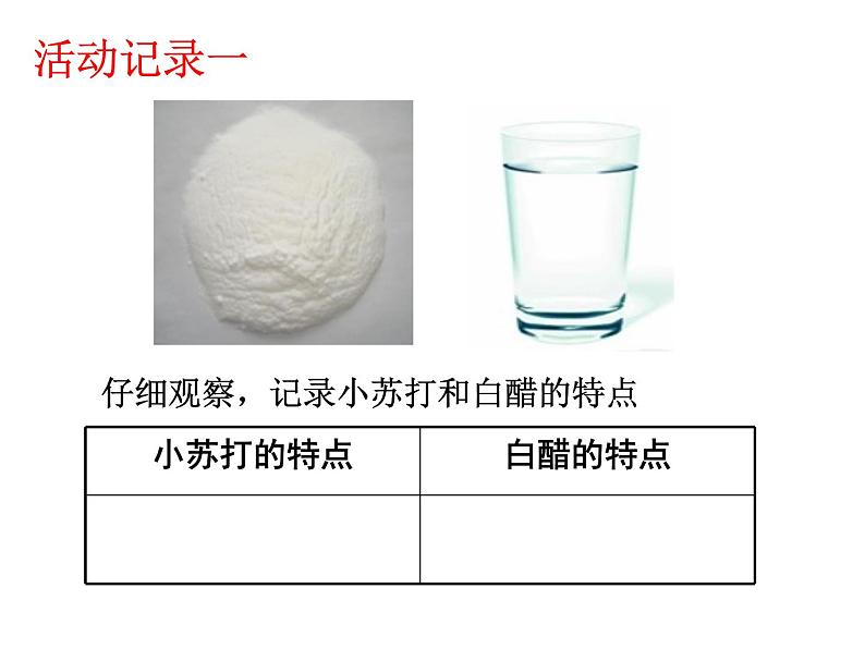 小学六年级下册科学-2.4小苏打和白醋的变化-教科版(14张)(1)ppt课件第3页