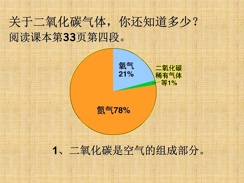 小学六年级下册科学-2.4小苏打和白醋的变化-教科版(12张)(2)ppt课件第7页