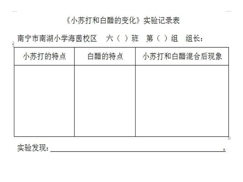 小学六年级下册科学-2.4小苏打和白醋的变化-教科版(14张)(4)ppt课件第8页