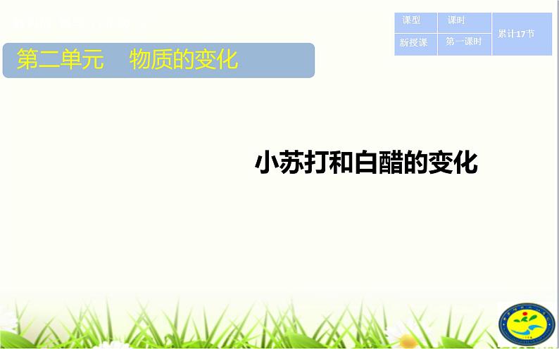 小学六年级下册科学-2.4小苏打和白醋的变化-教科版(29张)ppt课件第2页