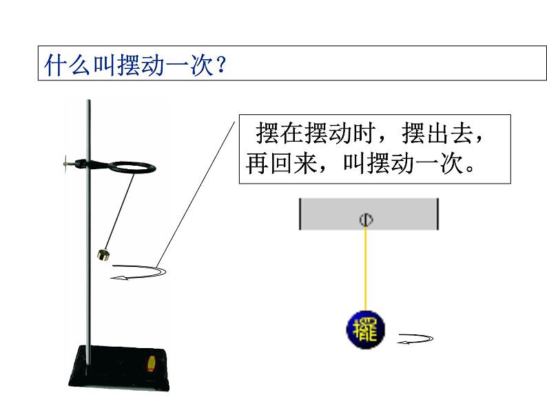 小学六年级下册科学---2.6摆的秘密----青岛版(15张)ppt课件07