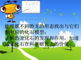 小学六年级下册科学-3.1-消失了的恐龙-苏教版-(7张)ppt课件