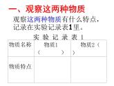 小学六年级下册科学-2.4小苏打和白醋的变化-教科版(42张)ppt课件