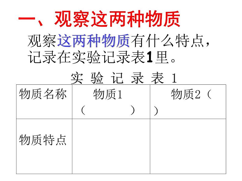 小学六年级下册科学-2.4小苏打和白醋的变化-教科版(42张)ppt课件02