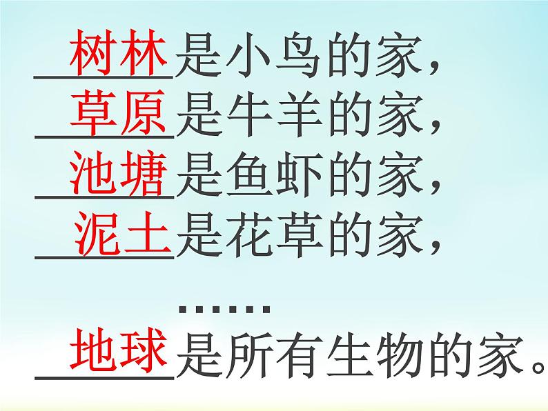 小学六年级下册科学-4.1寻找生物的家园-苏教版(11张)ppt课件第3页