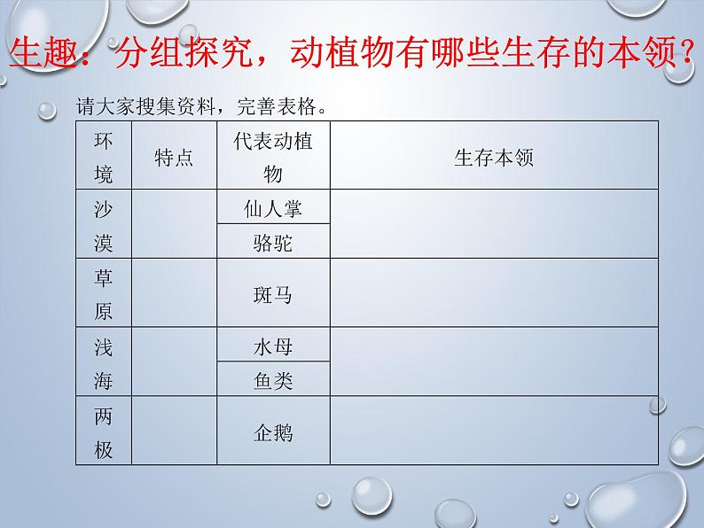 小学六年级下册科学-4.2有利于生存的本领-苏教版(16张)ppt课件第5页