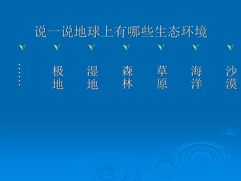 小学六年级下册科学-4.2有利于生存的本领-苏教版(23张)ppt课件第2页