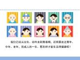 小学六年级下册科学4.踏上健康之路3苏教版(14张)ppt课件