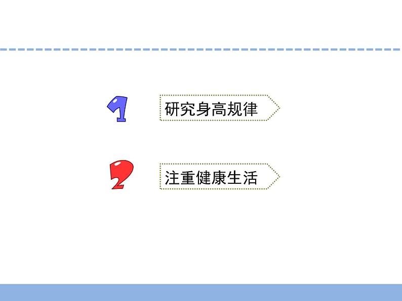 小学六年级下册科学4.踏上健康之路3苏教版(14张)ppt课件04