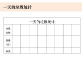 小学六年级下册科学-4-1《一天的垃圾》教科版(9张)ppt课件