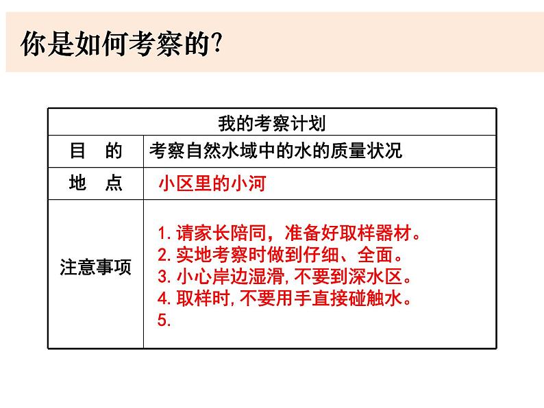 小学六年级下册科学-4-7《考察家乡的自然水域》教科版(11张)ppt课件第6页