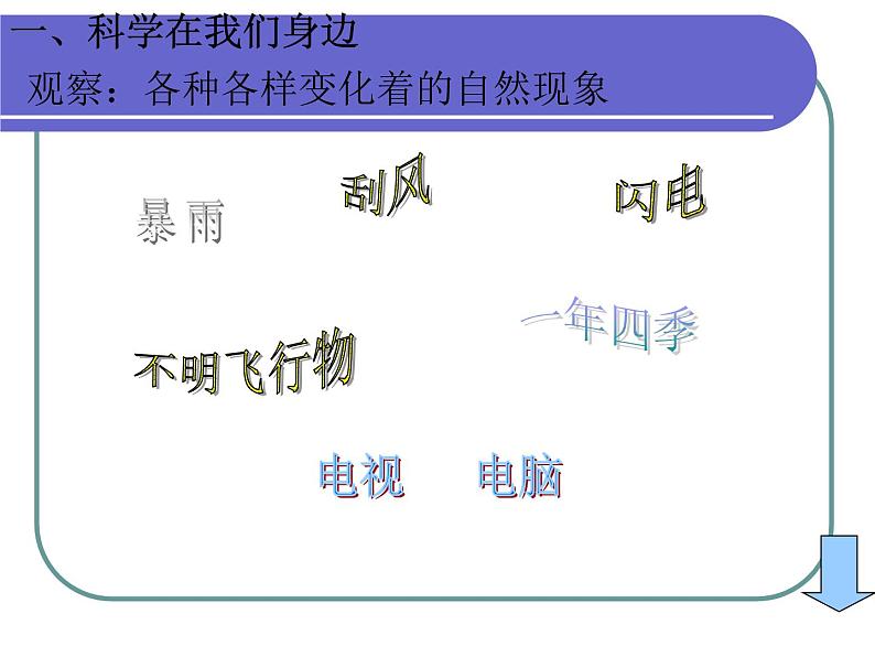 2020年三年级上册科学课件1科学在我们身边首师大版(13张)ppt课件03