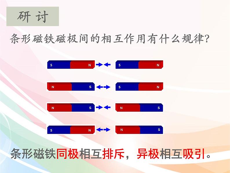 2020年二年级下册科学课件《6.磁极间的相互作用》(6)教科版(11张)ppt课件第7页