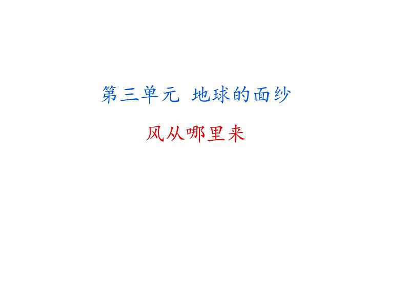 2020年六年级下册科学课件3.13风从哪里来青岛版(13张)ppt课件第2页