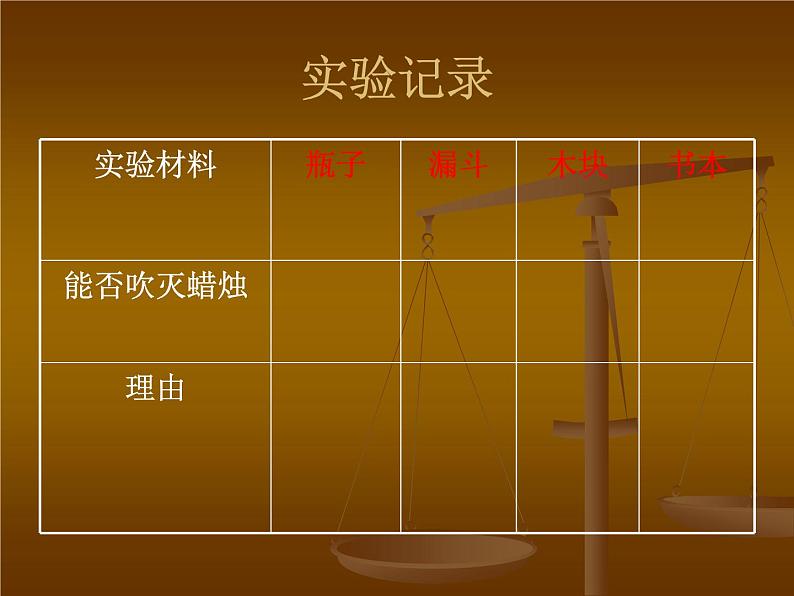 2020年三年级上册科学课件1科学在我们身边首师大版(19张)ppt课件第6页