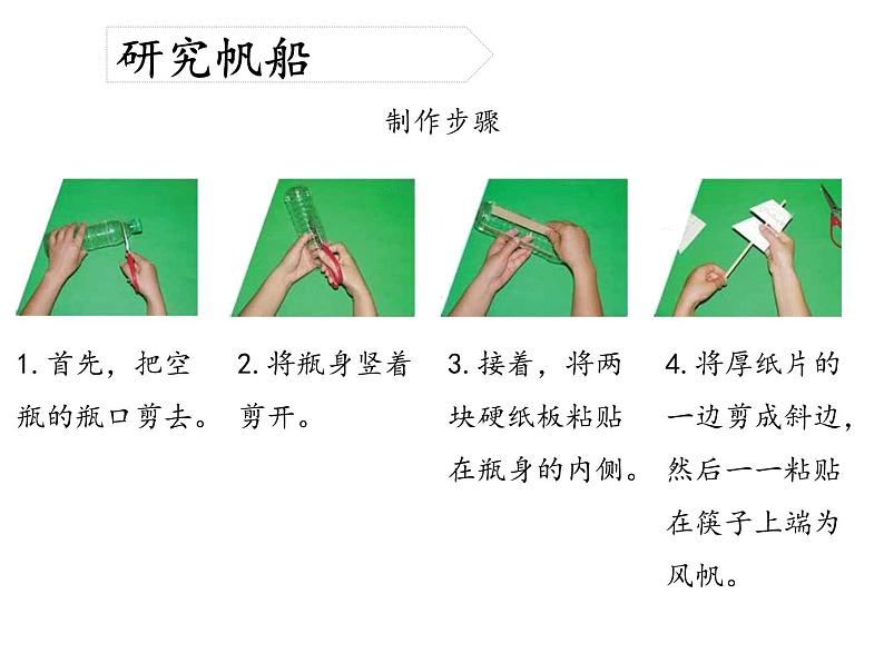 2020年六年级下册科学课件《15.小帆船》青岛版(20张)ppt课件08