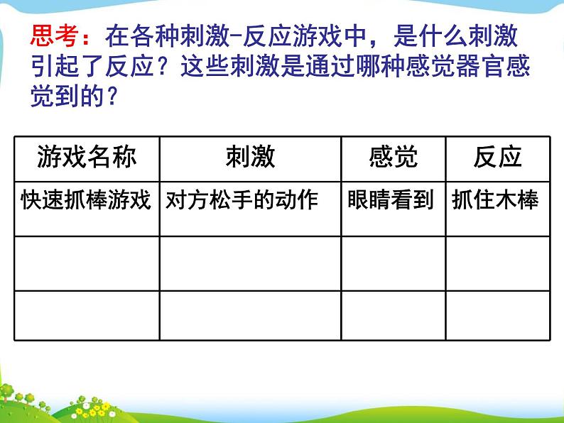 2020年六年级下册科学课件《8生理与适应》(2)冀人版(25张)ppt课件第5页