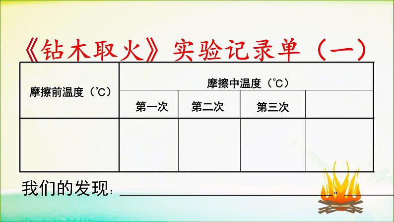 2020年六年级下册科学课件《7.钻木取火》青岛版(21张)ppt课件第8页