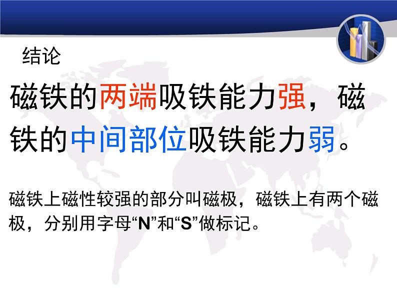 2020年四年级上册科学课件12磁铁的性质首师大版(9张)ppt课件05