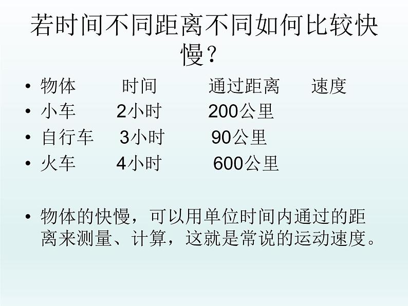 2020年四年级下册科学课件3.2运动的快慢苏教版(14张)ppt课件(1)第8页