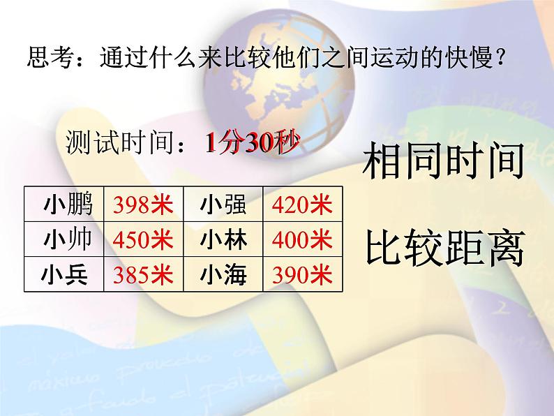 2020年四年级下册科学课件3.2运动的快慢苏教版(14张)(4)ppt课件第7页