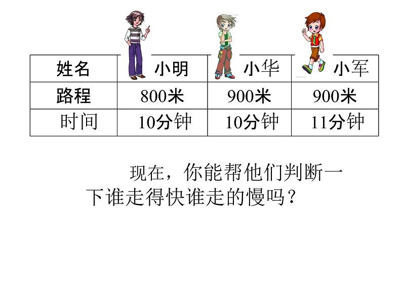 2020年四年级下册科学课件3.2运动的快慢苏教版(20张)ppt课件第5页