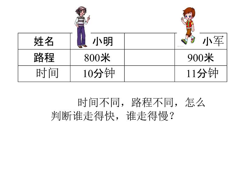 2020年四年级下册科学课件3.2运动的快慢苏教版(20张)ppt课件第8页