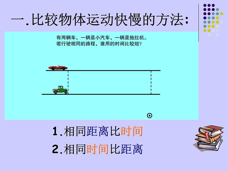 2020年四年级下册科学课件3.2运动的快慢苏教版(14张)(3)ppt课件06