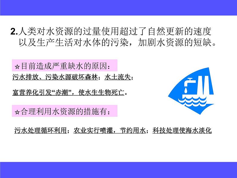 2020年三年级下册科学课件4.保护水资源首师大版(11张)ppt课件第7页