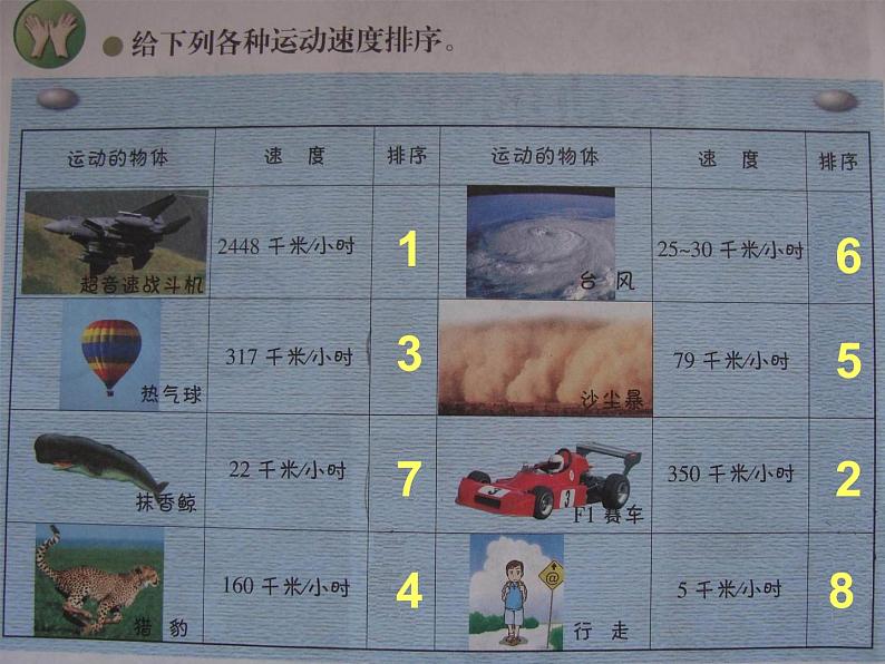 2020年四年级下册科学课件3.2运动的快慢苏教版(12张)ppt课件(1)第7页