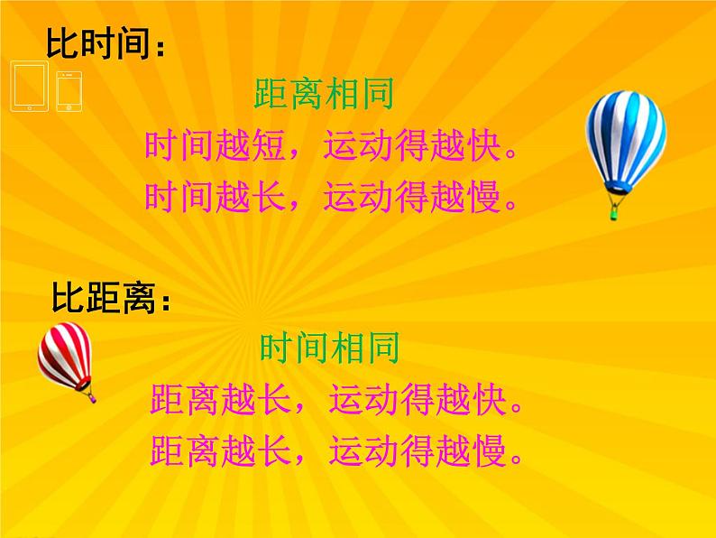 2020年四年级下册科学课件3.2运动的快慢苏教版(14张)ppt课件04