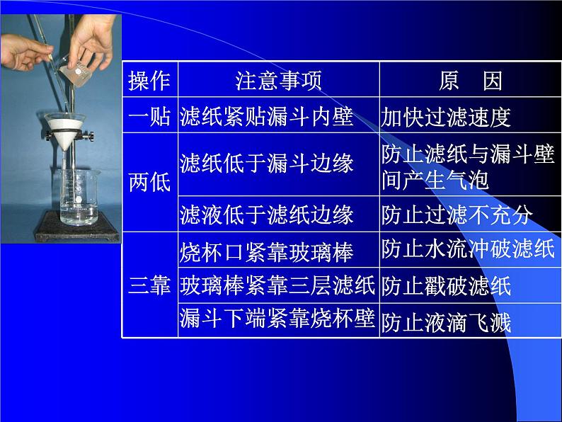 2020年三年级下册科学课件3.水的净化首师大版(16张)ppt课件05