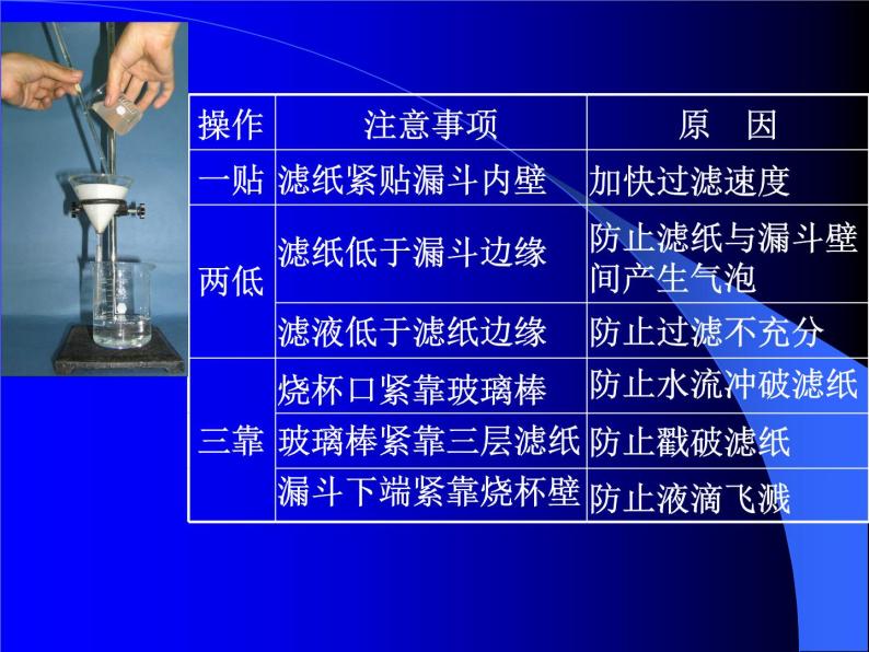 2020年三年级下册科学课件3.水的净化首师大版(16张)ppt课件05