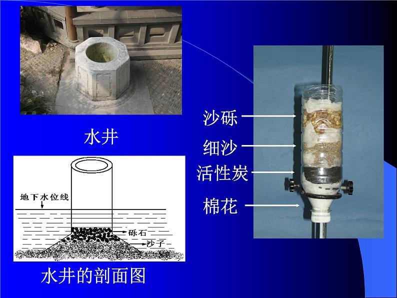 2020年三年级下册科学课件3.水的净化首师大版(16张)ppt课件07