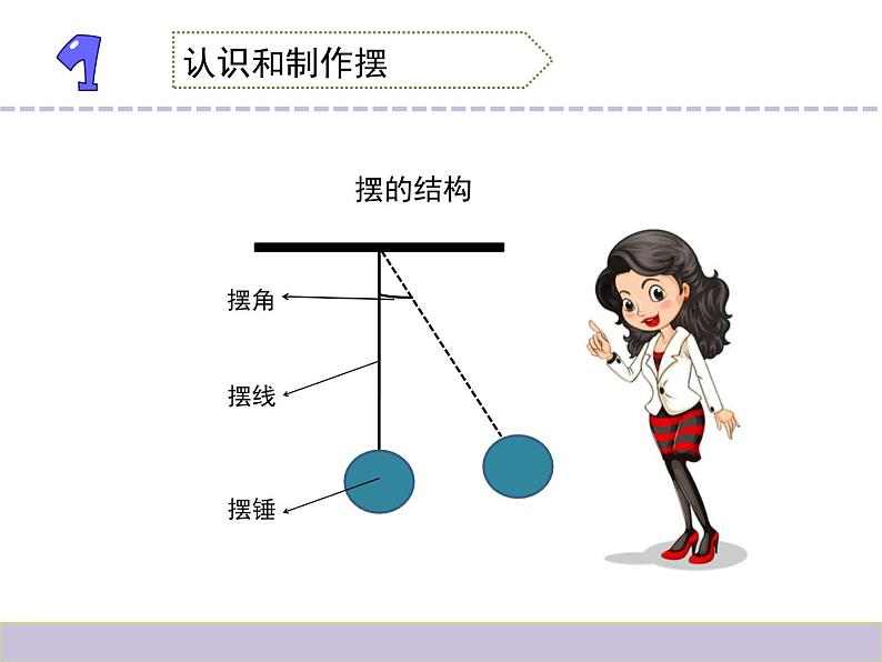 2020年四年级下册科学课件3.5摆苏教版(10张)ppt课件04