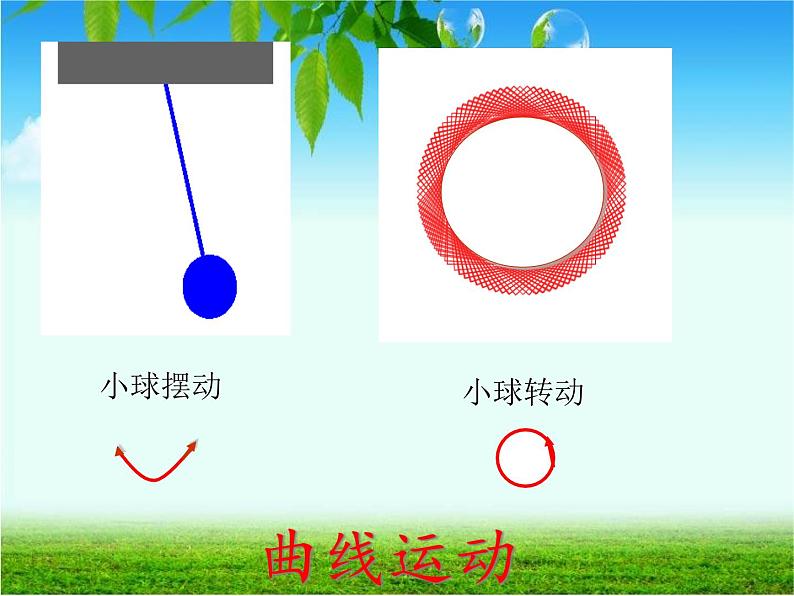 2020年四年级下册科学课件3.3运动的方式苏教版(14张)(3)ppt课件第7页