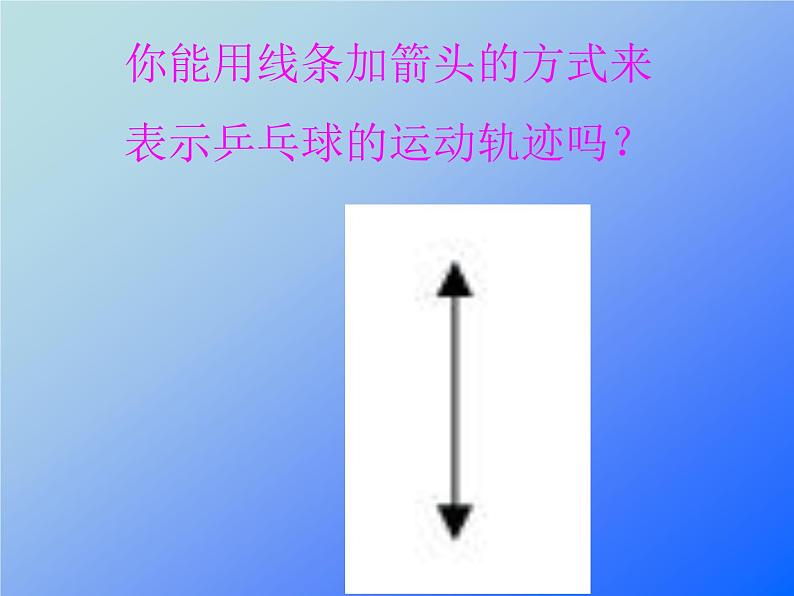 2020年四年级下册科学课件3.3运动的方式苏教版(18张)(1)ppt课件第8页