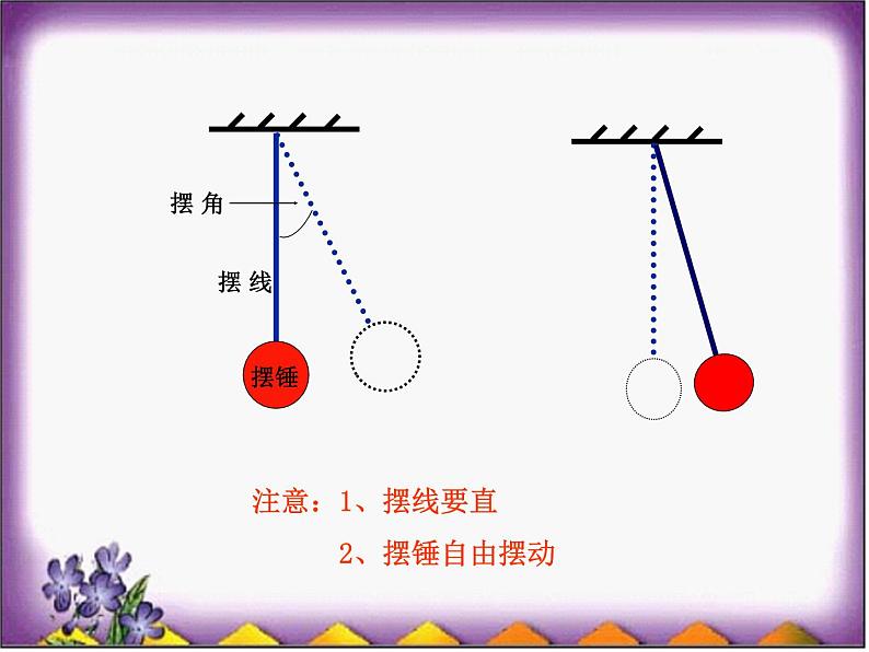 2020年四年级下册科学课件3.5摆苏教版(7张)ppt课件第3页