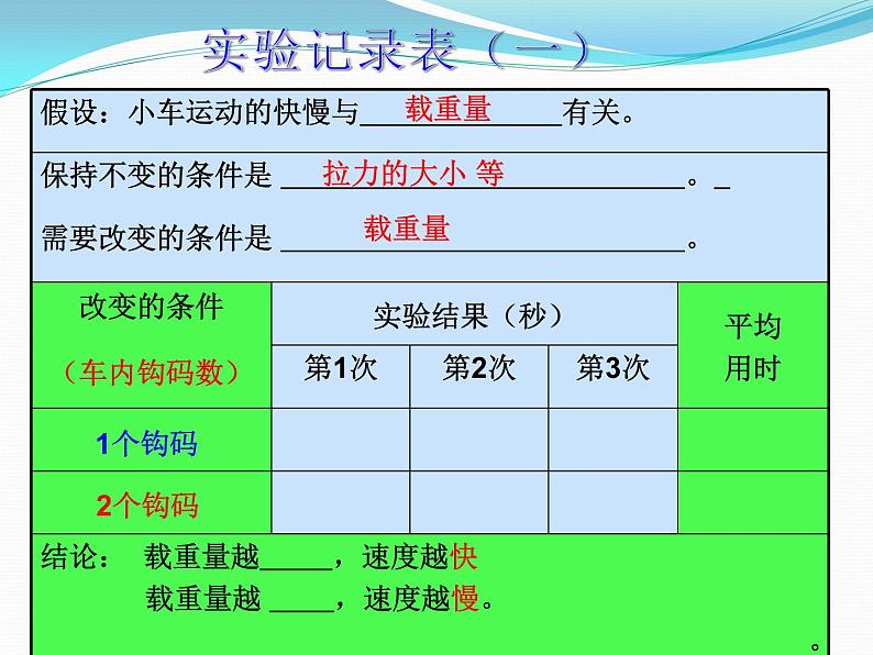 2020年四年级下册科学课件3.4小车的运动苏教版(12张)ppt课件06