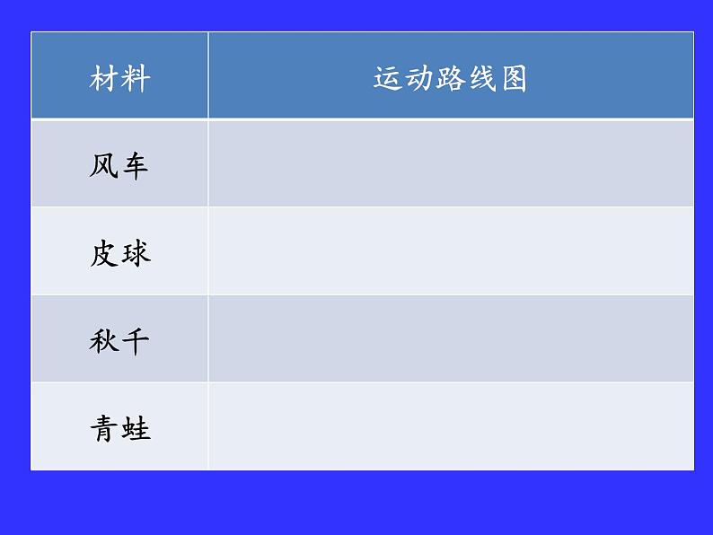 2020年四年级下册科学课件3.3运动的方式苏教版(15张)ppt课件第6页