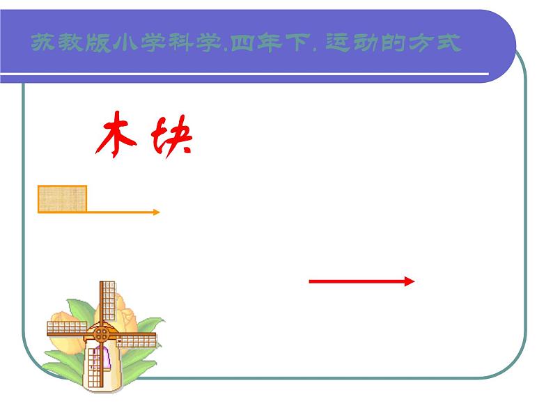 2020年四年级下册科学课件3.3运动的方式苏教版(18张)ppt课件第3页