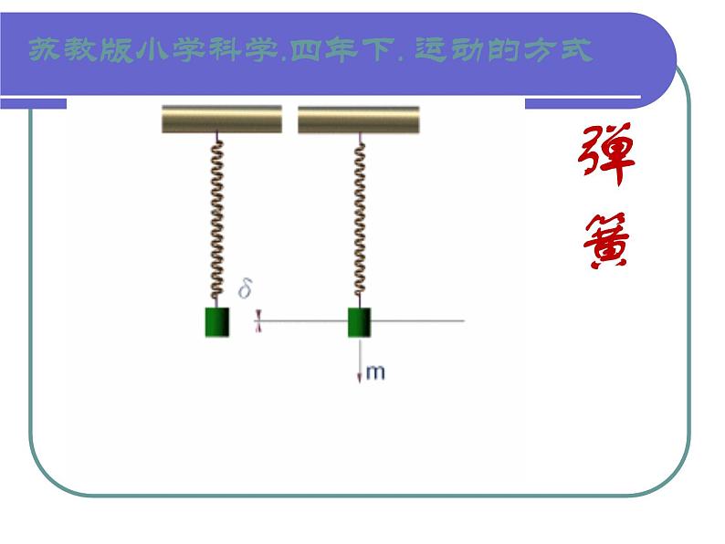 2020年四年级下册科学课件3.3运动的方式苏教版(18张)ppt课件第5页