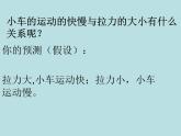 2020年四年级下册科学课件3.4小车的运动苏教版(17张)ppt课件