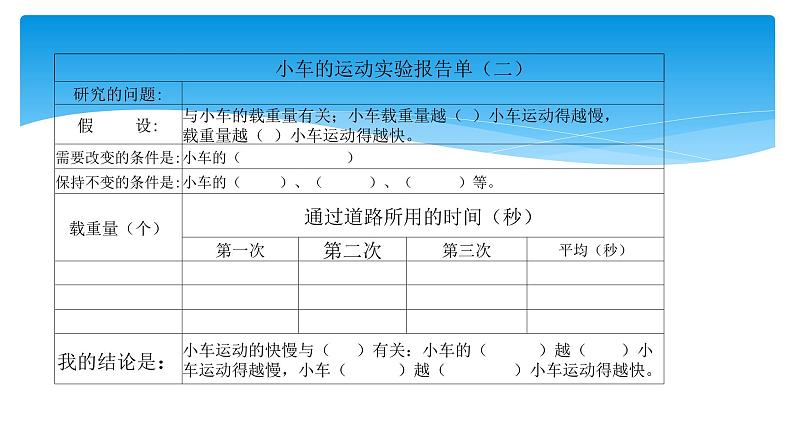 2020年四年级下册科学课件3.4小车的运动苏教版(15张)(2)ppt课件第8页