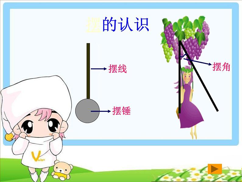 2020年四年级下册科学课件3.5摆苏教版(13张)(5)ppt课件第3页