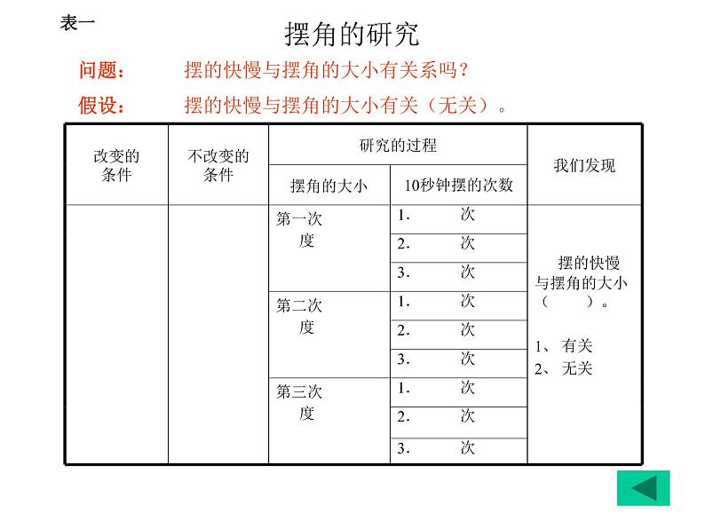2020年四年级下册科学课件3.5摆苏教版(13张)(5)ppt课件第8页