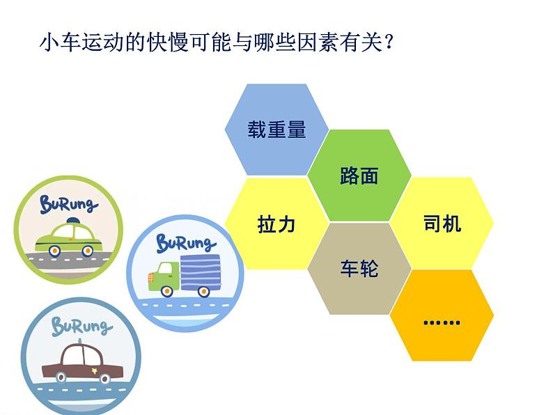 2020年四年级下册科学课件3.4小车的运动苏教版(10张)ppt课件04