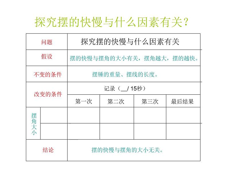 2020年四年级下册科学课件3.5摆苏教版(13张)(4)ppt课件第8页