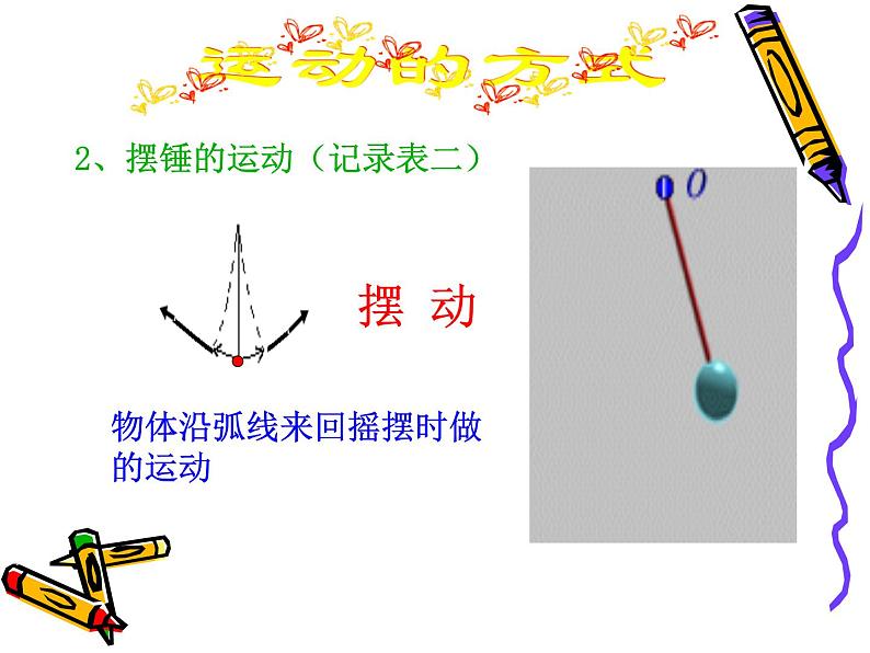 2020年四年级下册科学课件3.3运动的方式苏教版(14张)ppt课件第4页