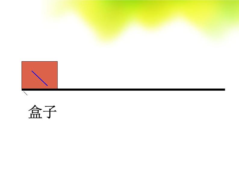 2020年四年级下册科学课件3.3运动的方式苏教版(21张)(1)ppt课件第3页